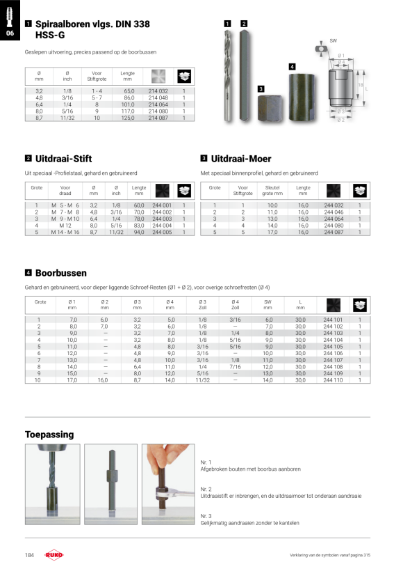 Ruko Plaatontbramer tot 5,0 mm 107064