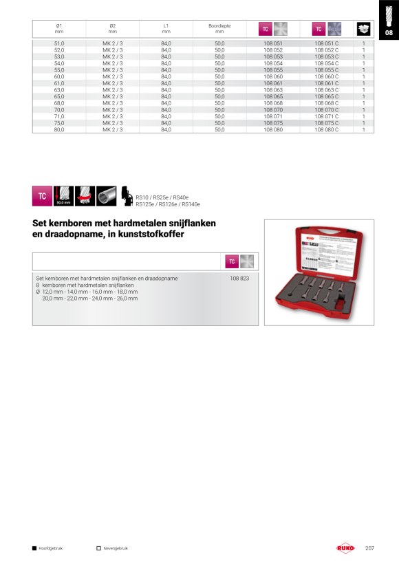 Ruko Boor spiraalboor DIN 1897 type UFL HSSECo5 6,80 284068E