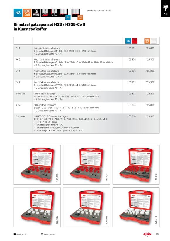 Ruko Boor spiraalboor DIN 338 type FO HSSECo5 10,60 280106E