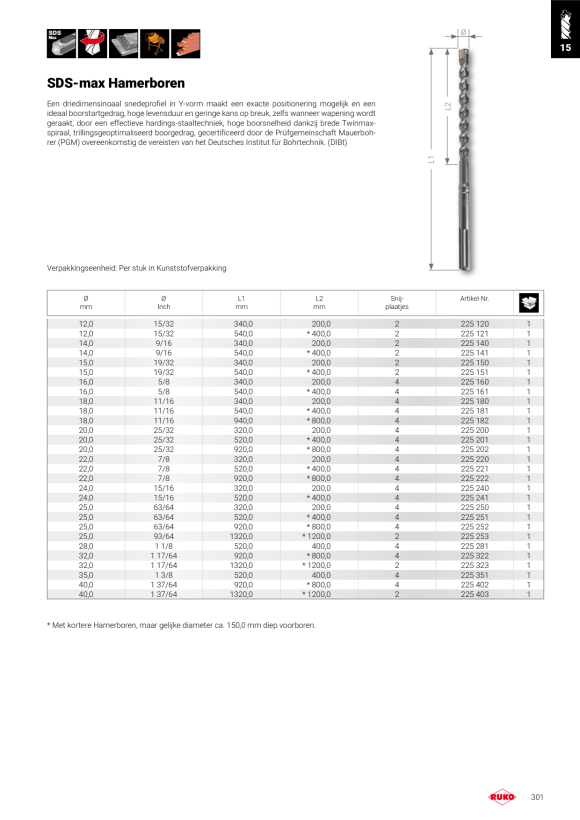Ruko Hamerboor SDS Max 4-S 38,0 x 570 x 450 mm 225381