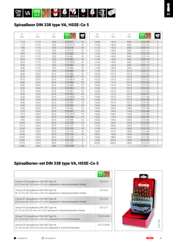 Ruko Schroefgatpons 2-punts 15,2 mm 1092152
