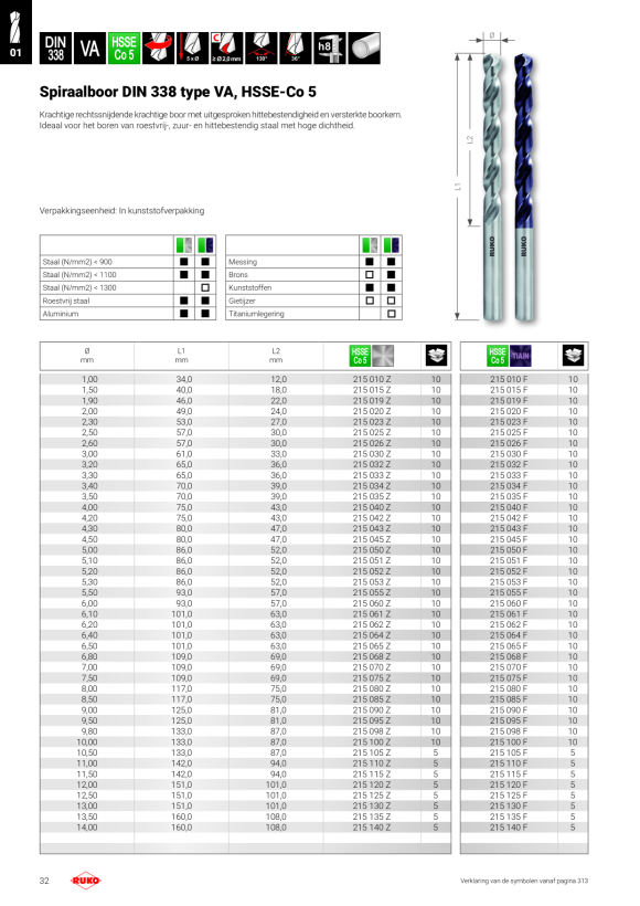 Ruko Drie-messenset Terrax 6,3 mm-20,5 mm Ro A102152RO