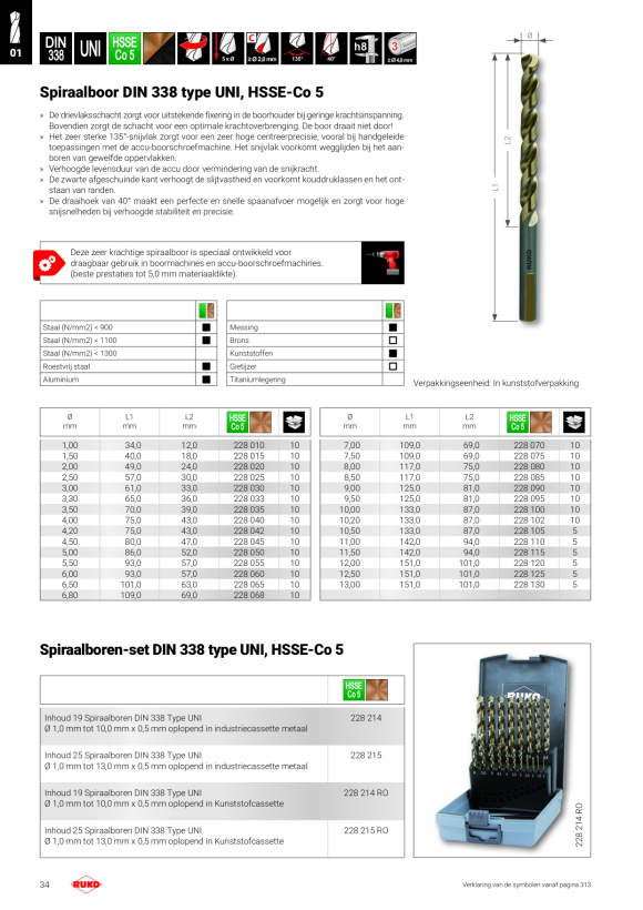 Ruko Boor spiraalboor DIN 338 type UNI HSSECo5 10.30 228103