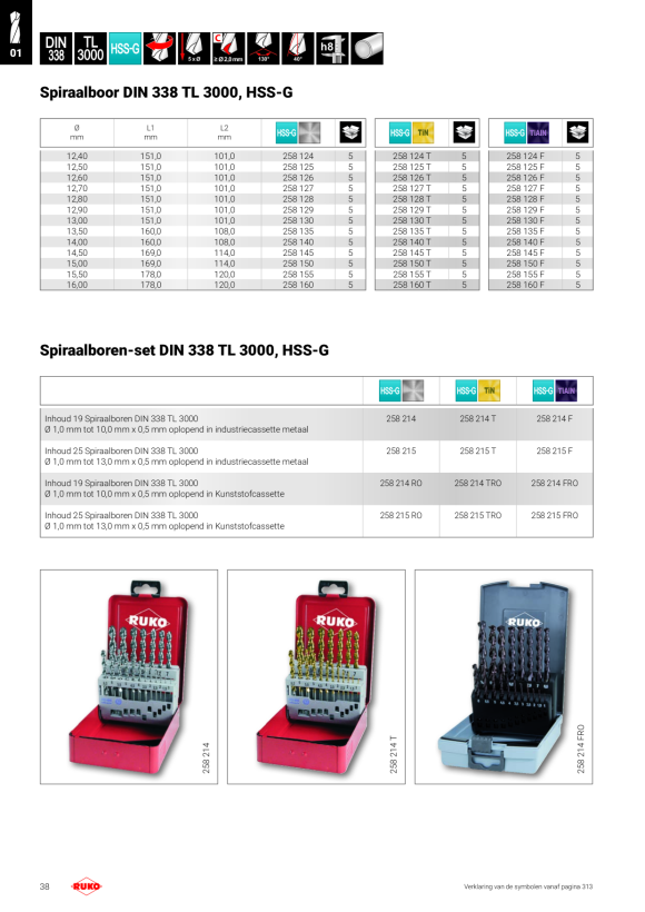 Ruko Boor spiraalboor DIN 338 type FO HSSECo5 12.40 280124E