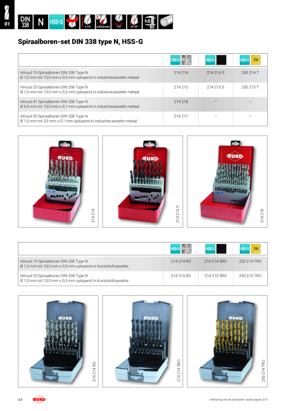 Ruko Spiraalborenset HSS TiN 25-delig in ABS kunststof cassette A250215TRO