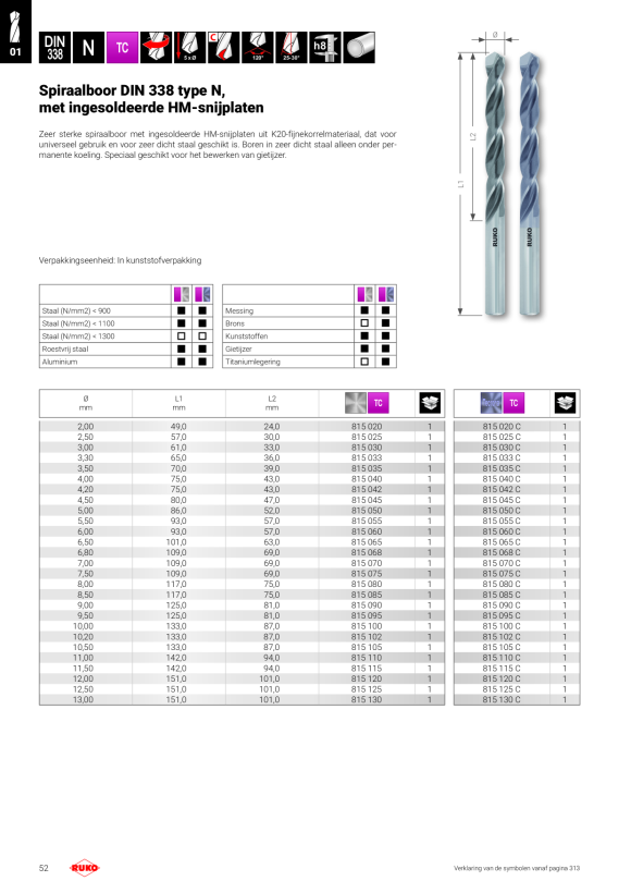 Ruko Boor spiraalboor DIN 338 type VA 9/32” HSS-Co 215815Z