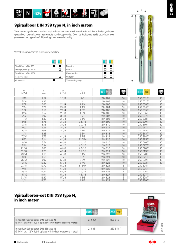 Ruko Boor spiraalboor DIN 338 type VA 21/64” HSS-Co 215818Z