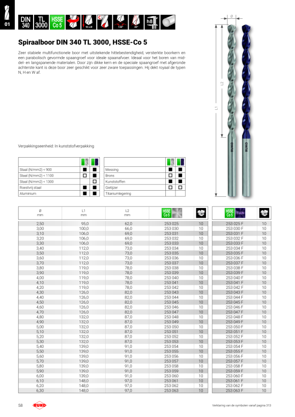 Ruko Boor spiraalboor DIN 1897 type UFL HSSECo5 8.20 284082E