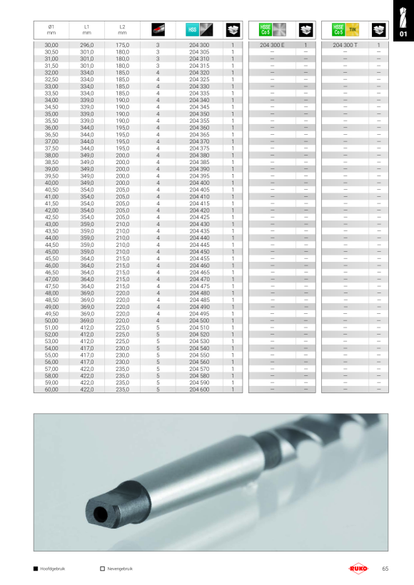 Ruko NC-puntboor 120° met Weldon type N HSSECo5 10,00 285100EW