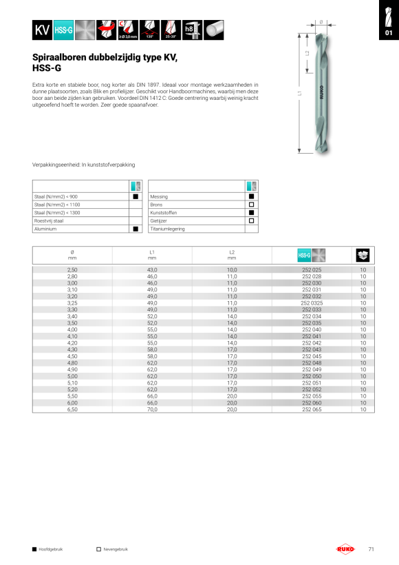 Ruko Dubbele kopboor dubbele boor HSS 8,0 mm blanco 252080