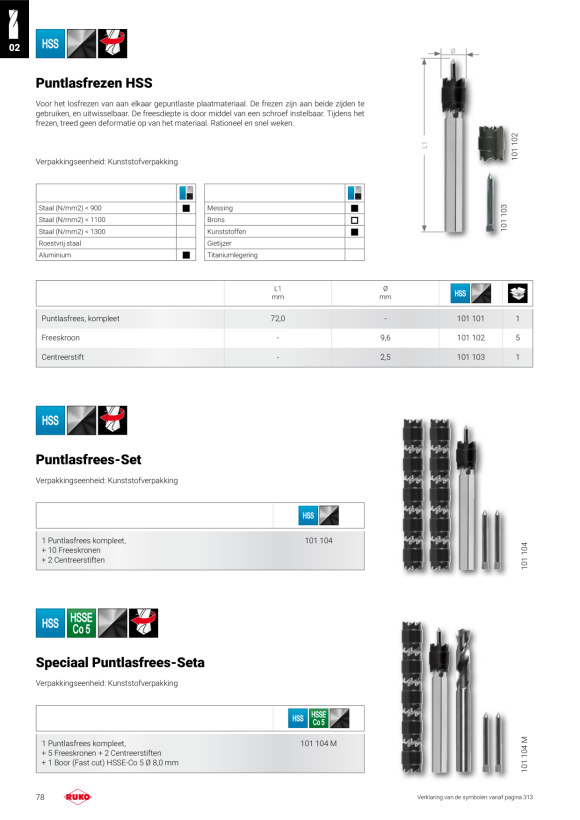 Ruko Boor spiraalboor DIN 338 type FO HSSECo5 10.40 280104E