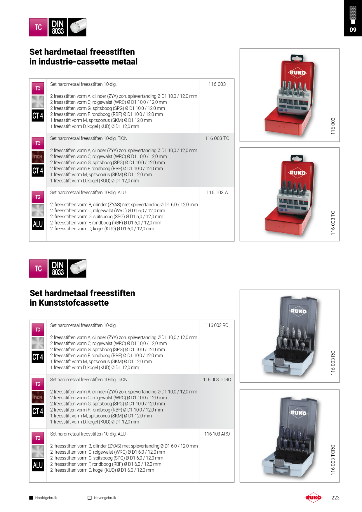 Catalog Overview Image