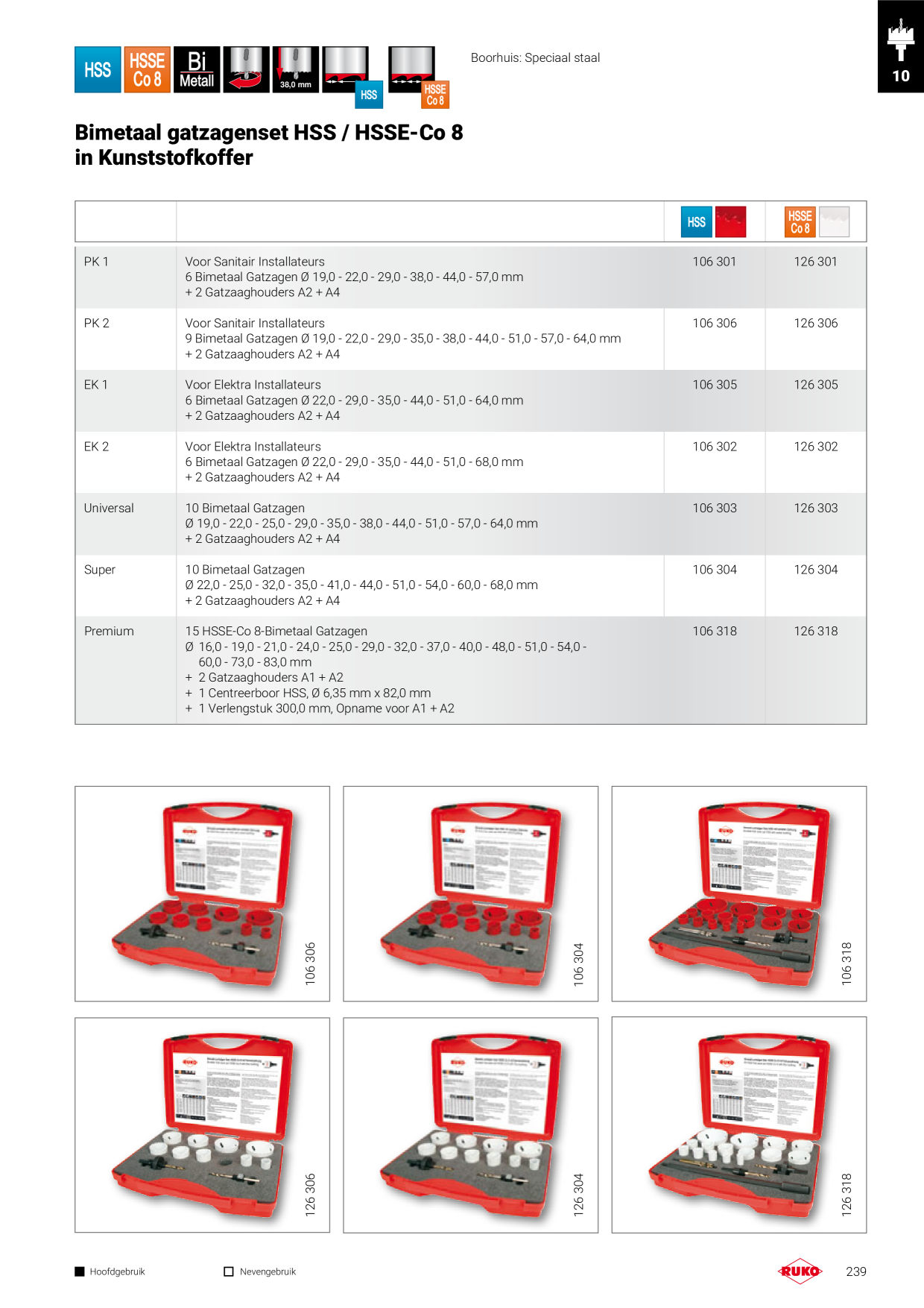 Voorbeeldafbeelding catalogus