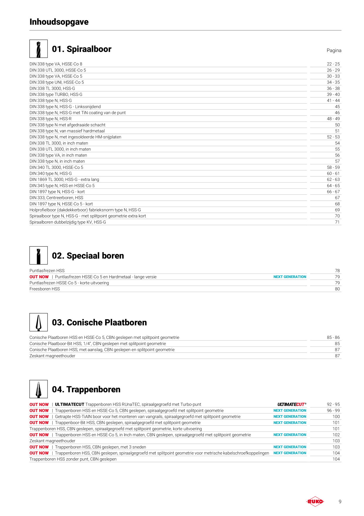 Catalog Overview Image