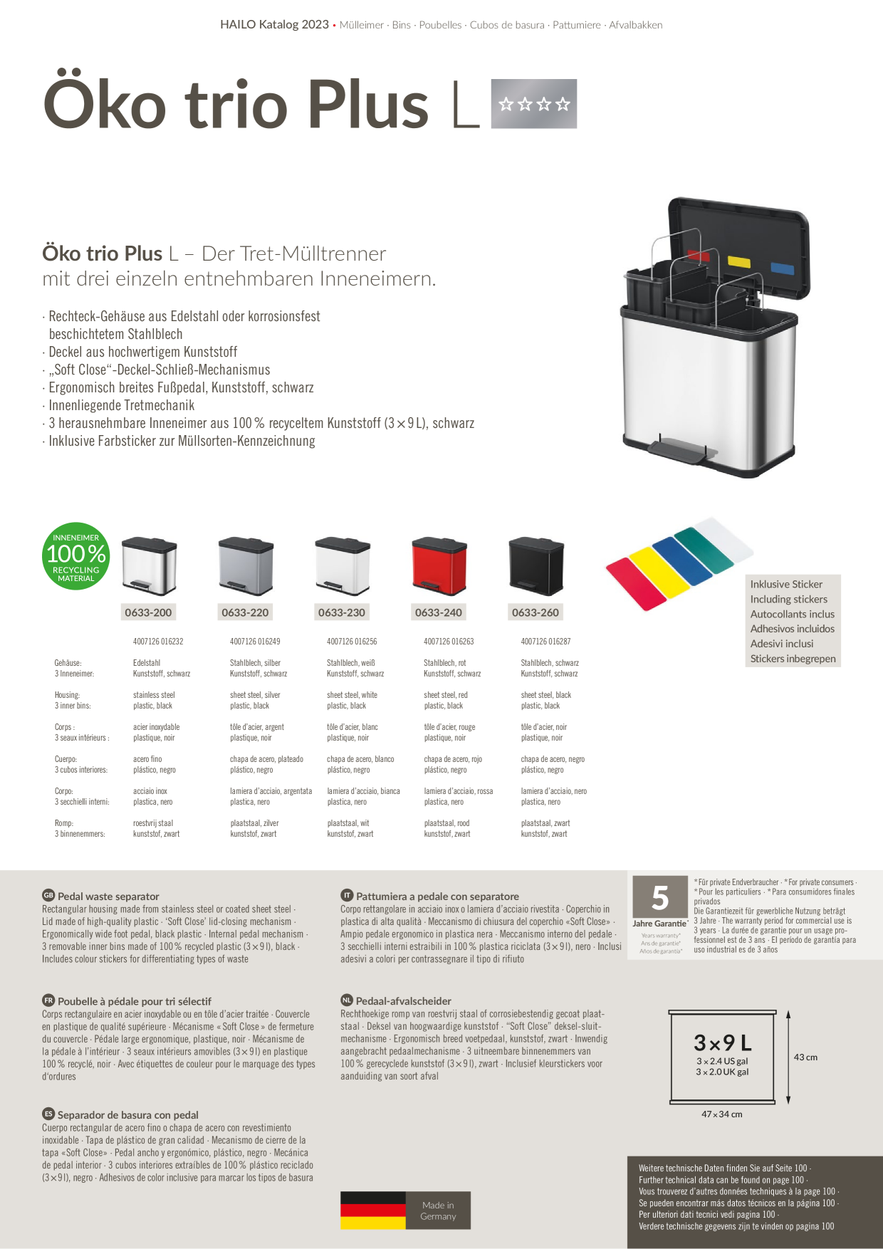 Catalog Overview Image