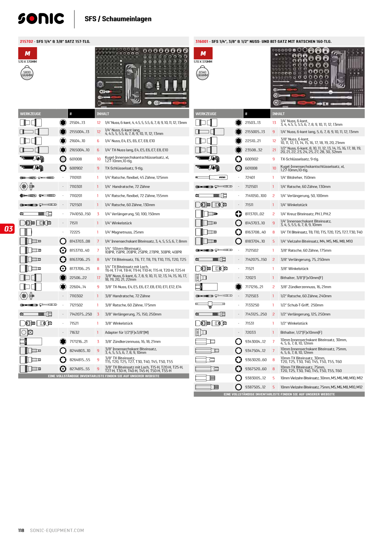 Catalog Overview Image