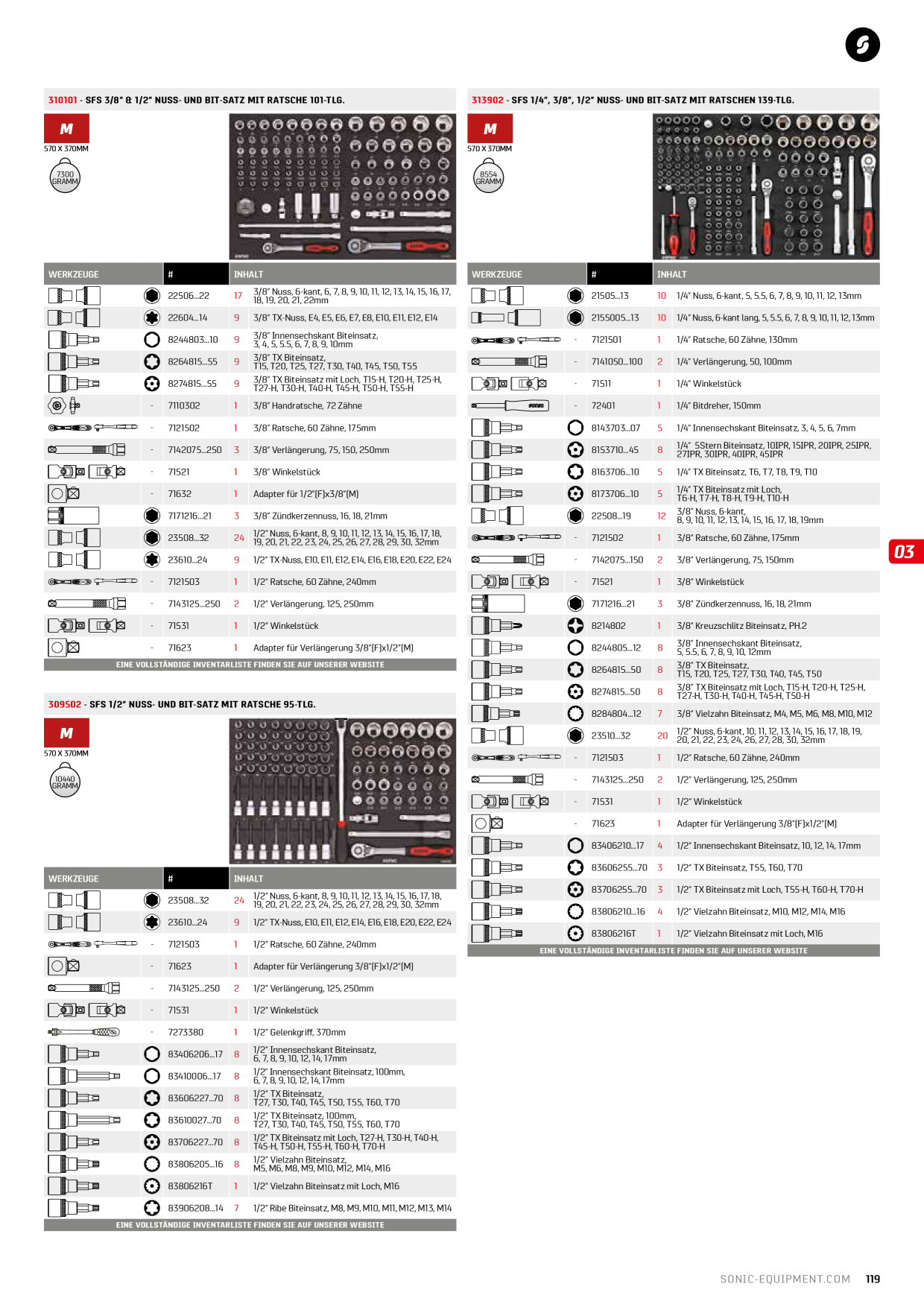 Catalog Overview Image
