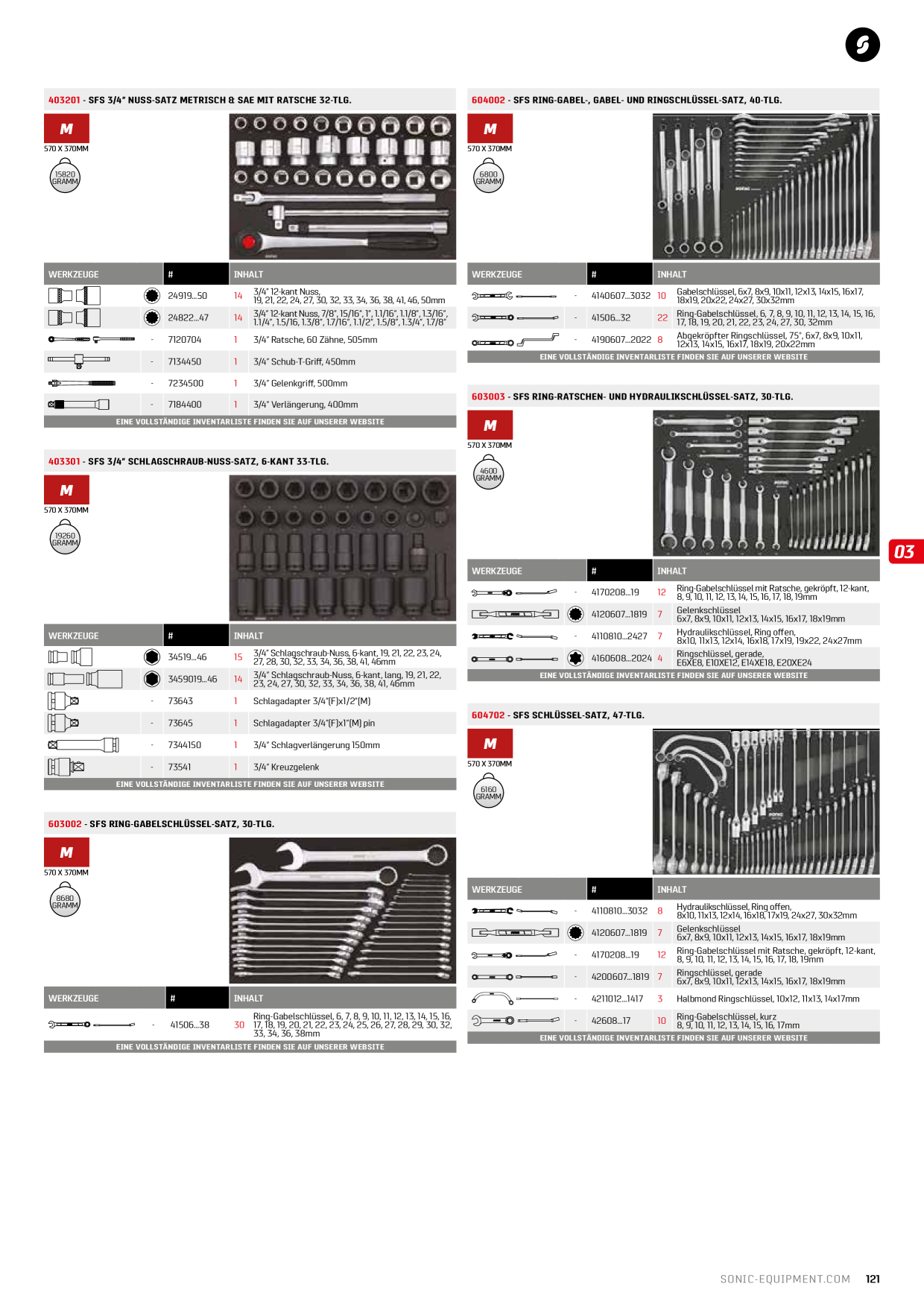 Catalog Overview Image