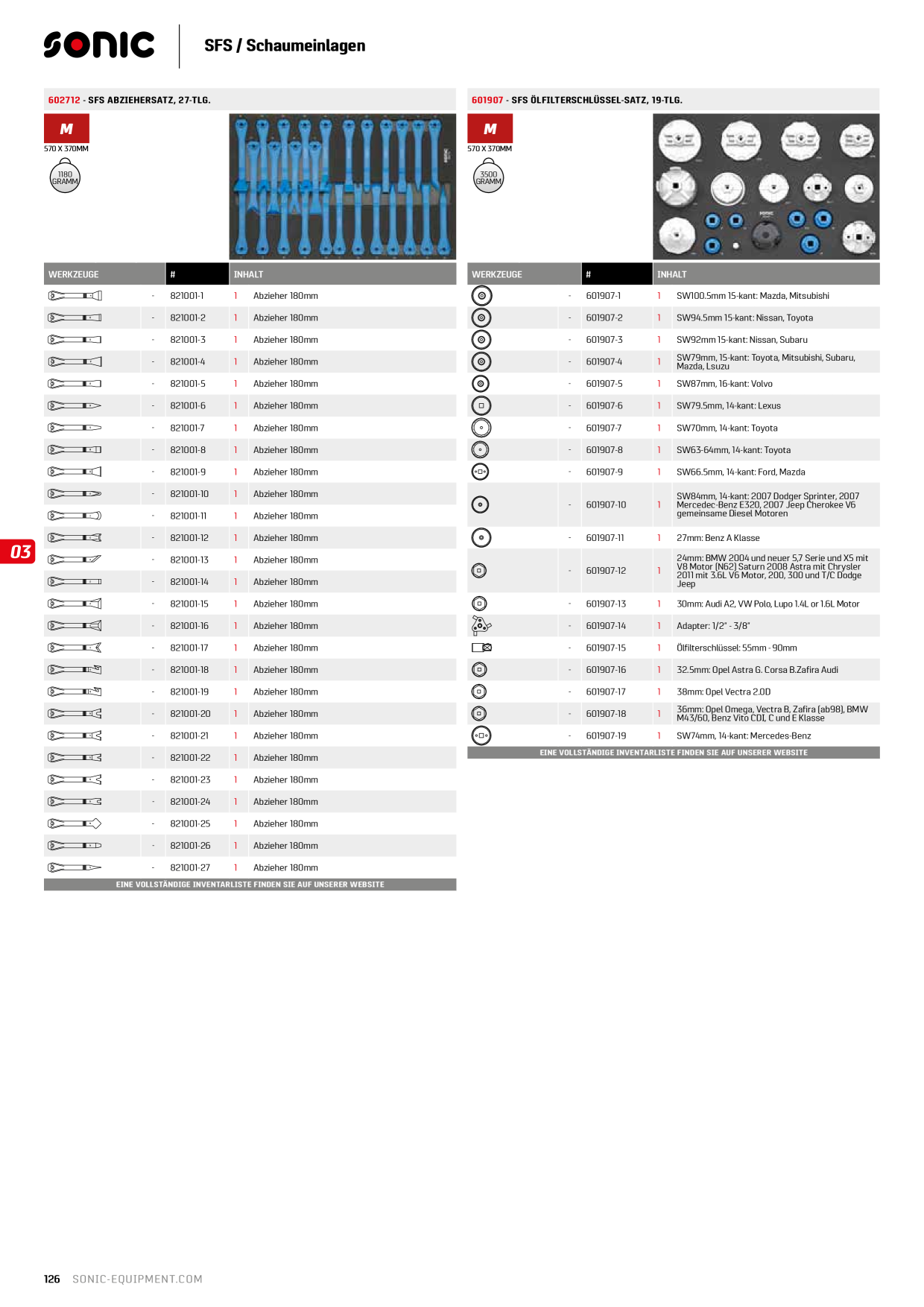 Catalog Overview Image
