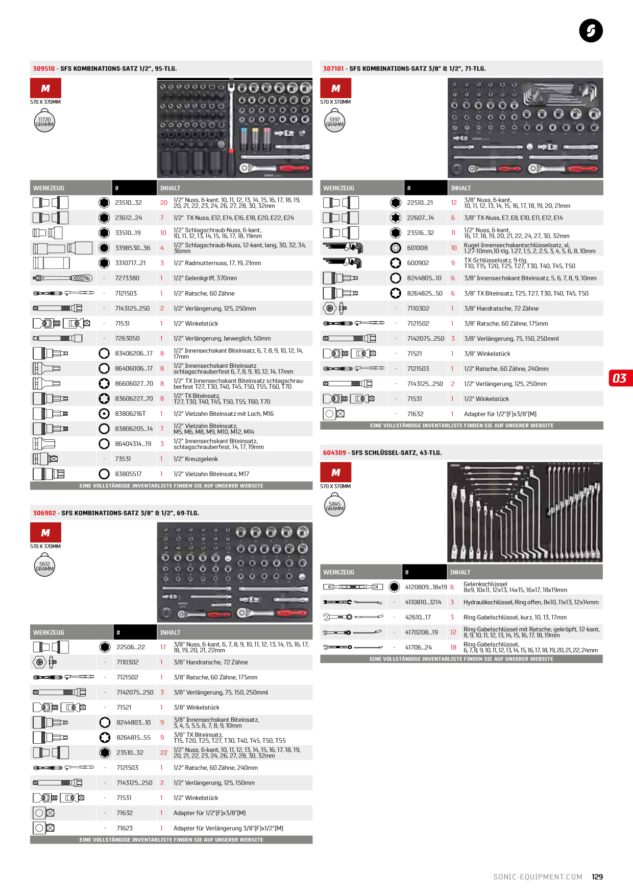 Catalog Overview Image