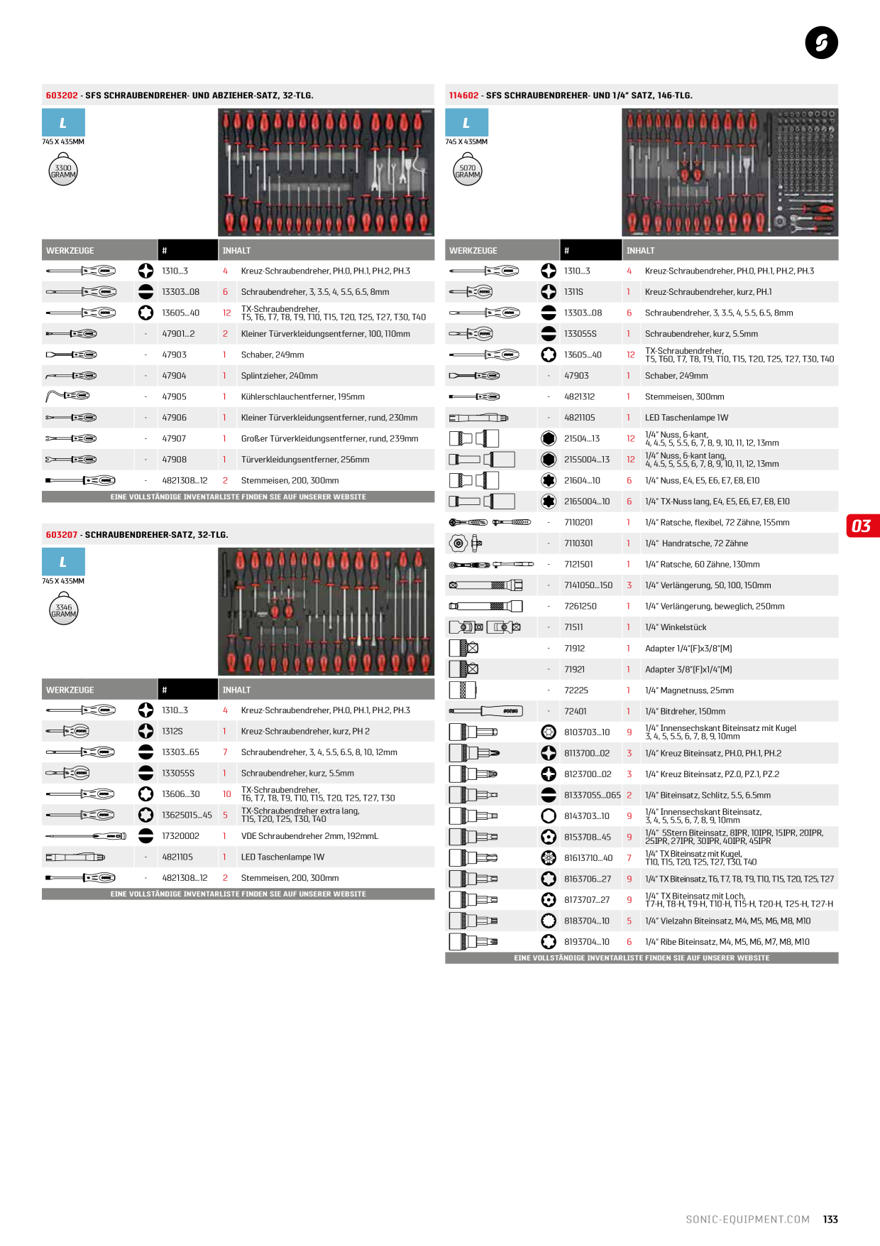 Catalog Overview Image