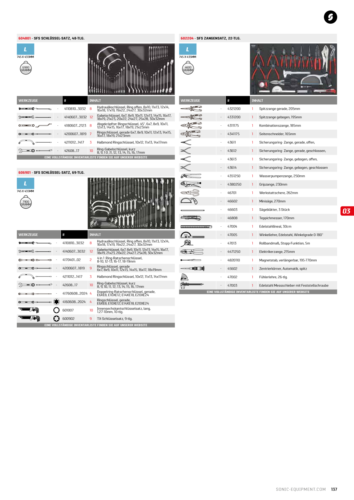 Catalog Overview Image