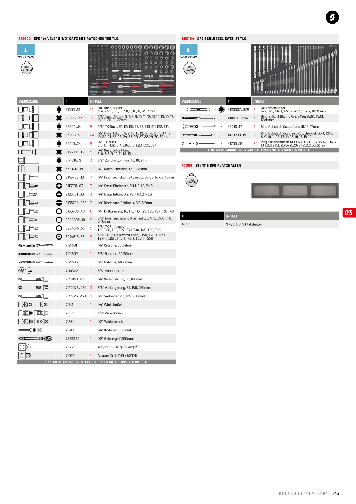 Catalog Overview Image