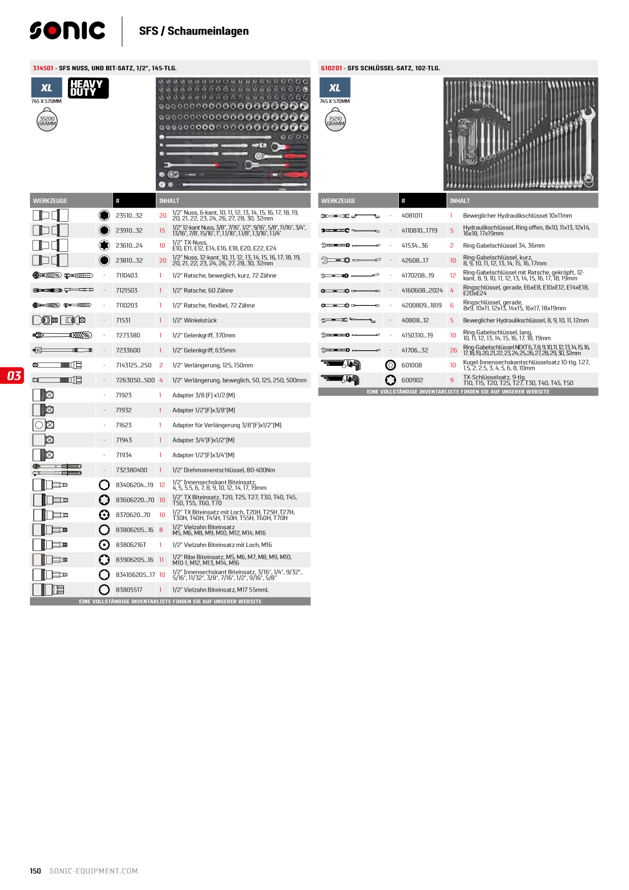 Catalog Overview Image
