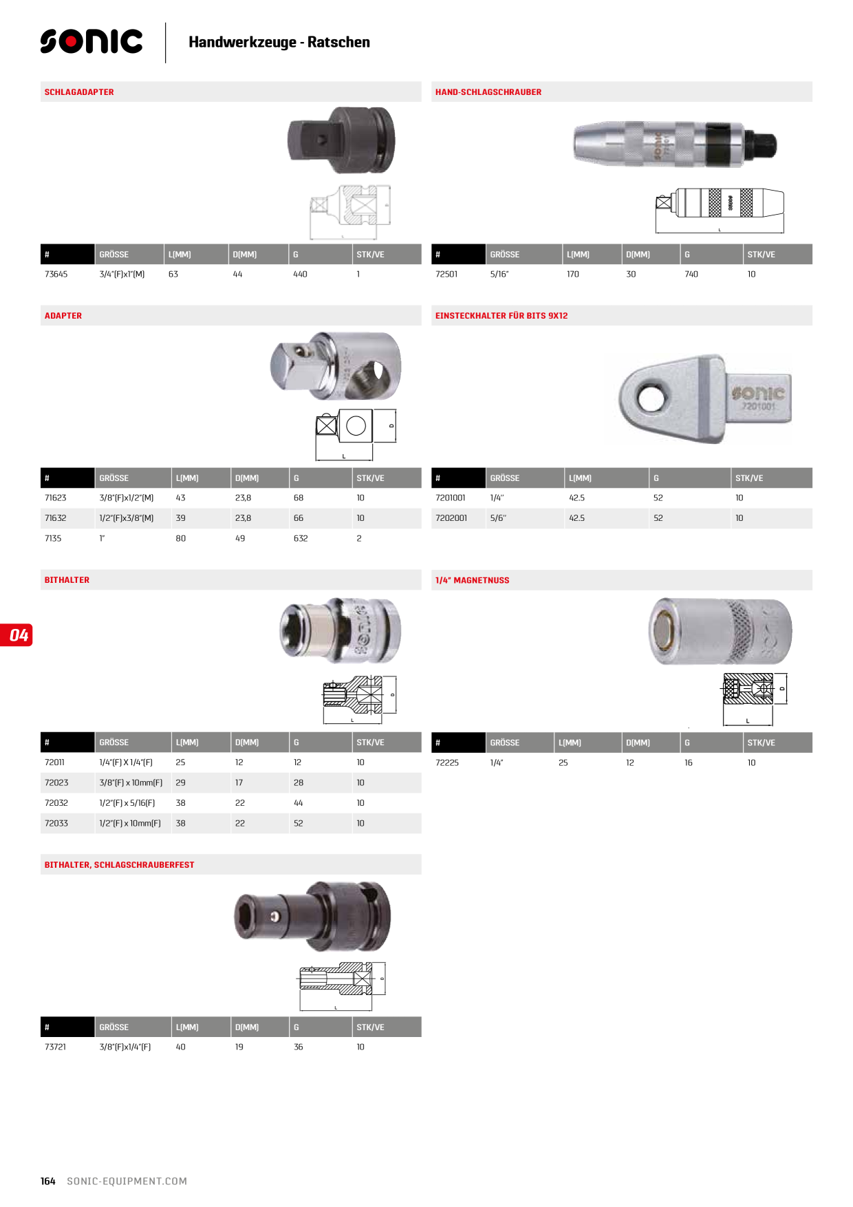 Voorbeeldafbeelding catalogus