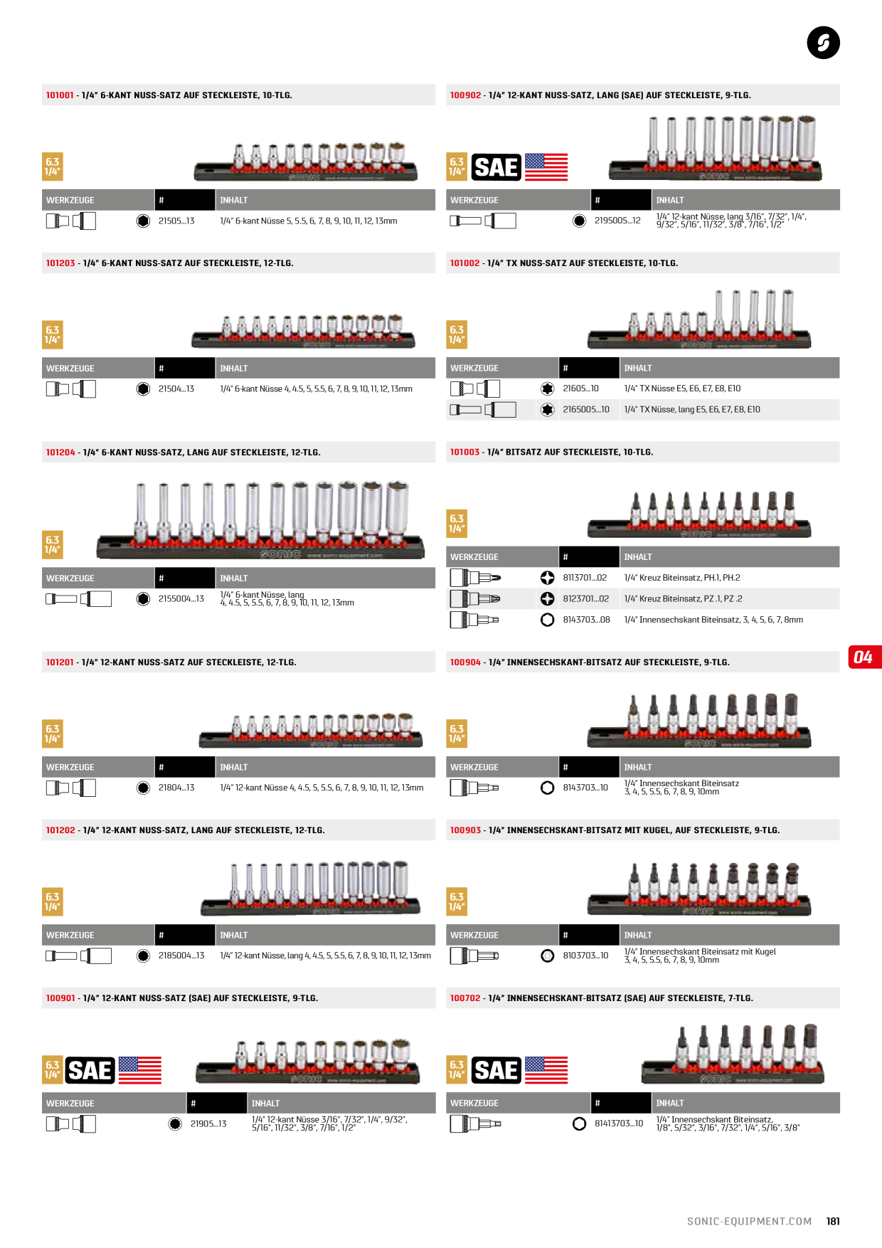 Catalog Overview Image