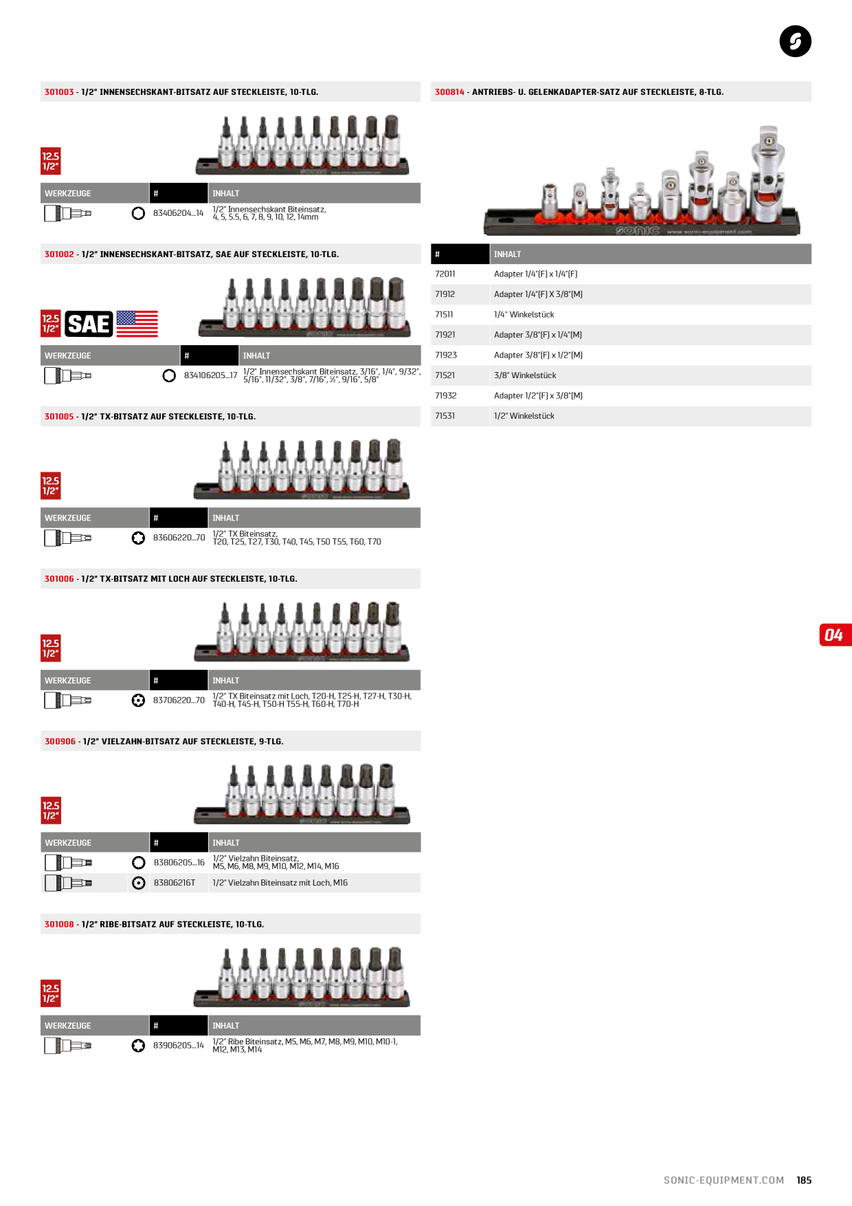Catalog Overview Image