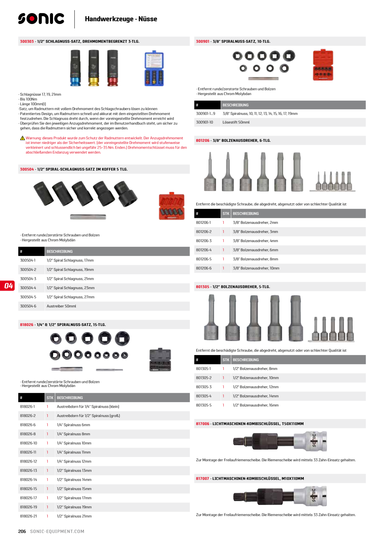 Catalog Overview Image