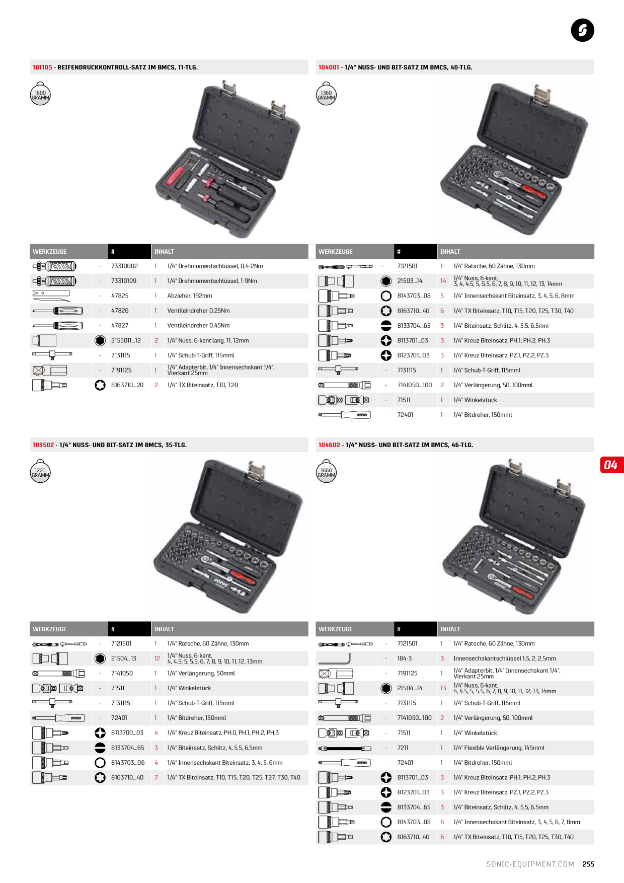 Catalog Overview Image