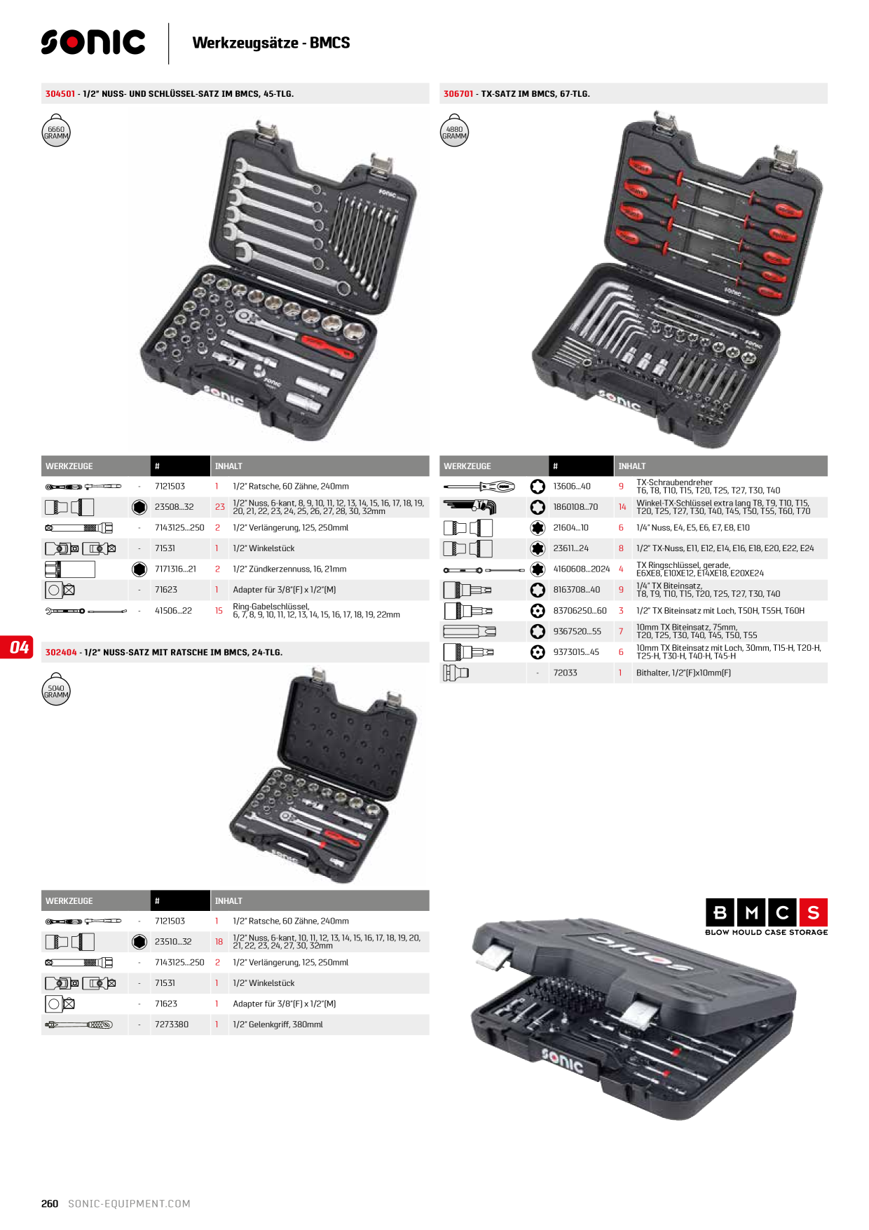Catalog Overview Image