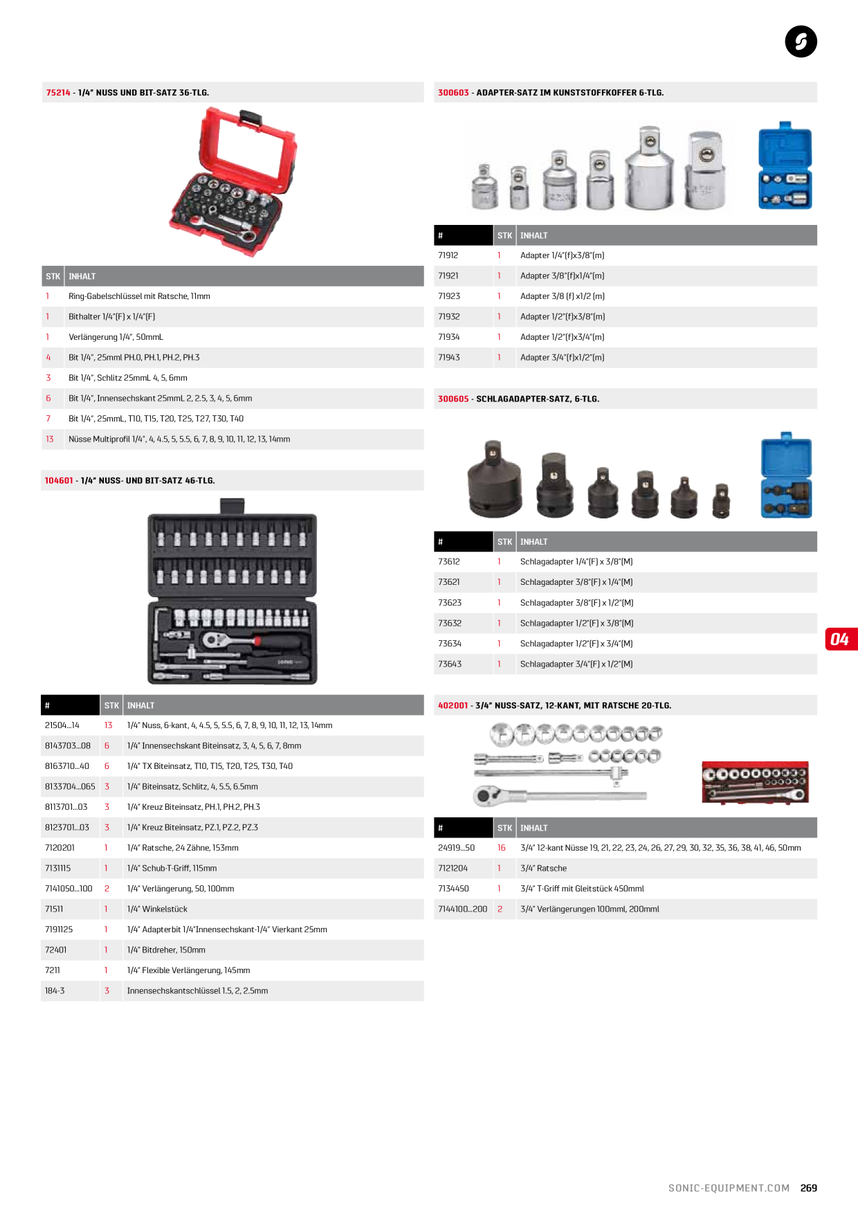 Catalog Overview Image