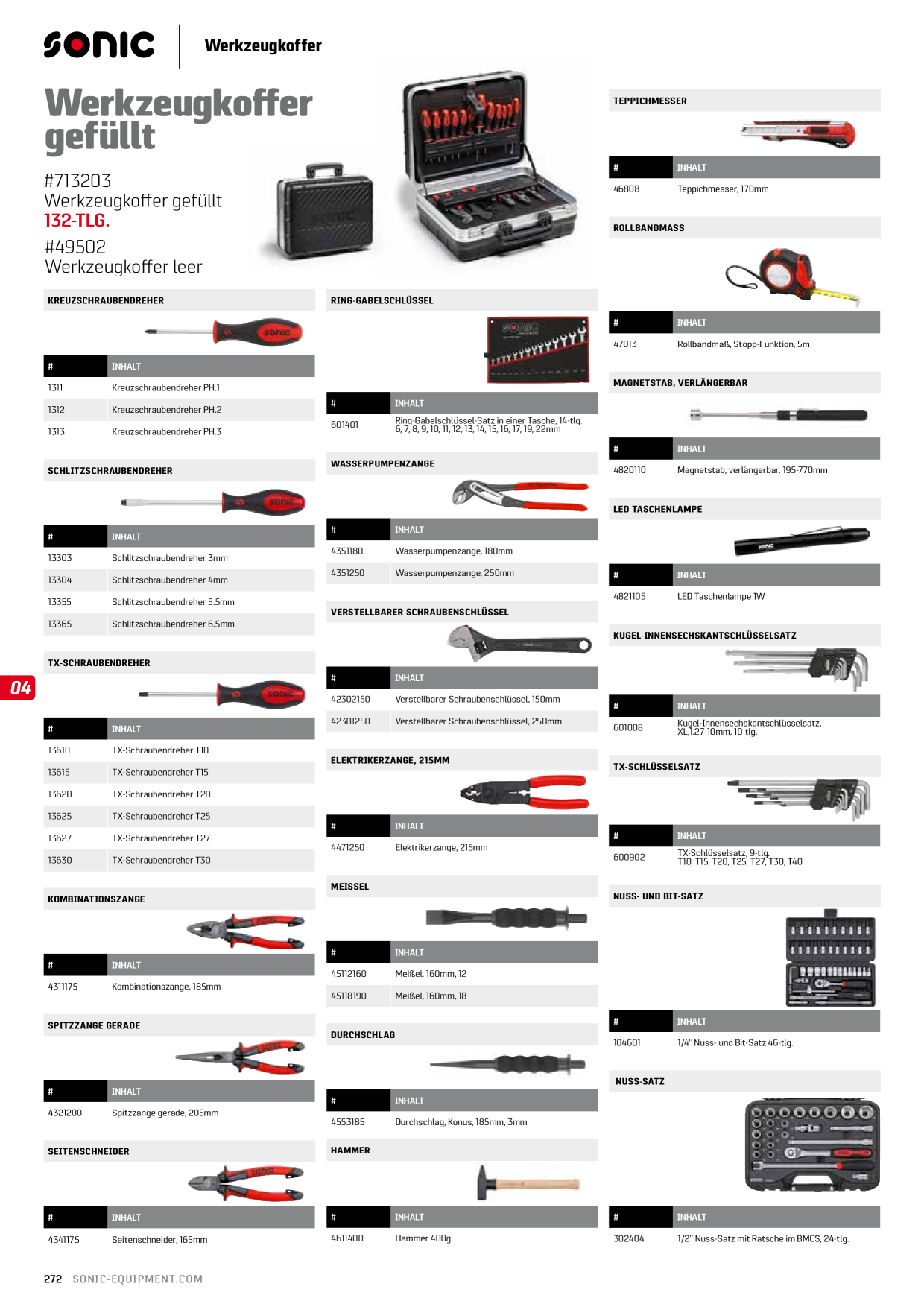 Catalog Overview Image