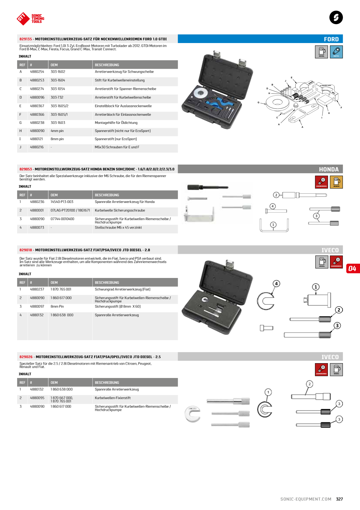Catalog Overview Image