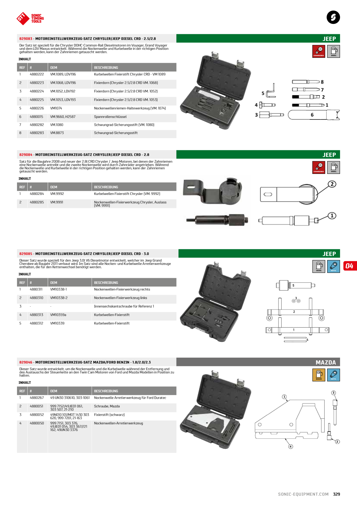 Catalog Overview Image