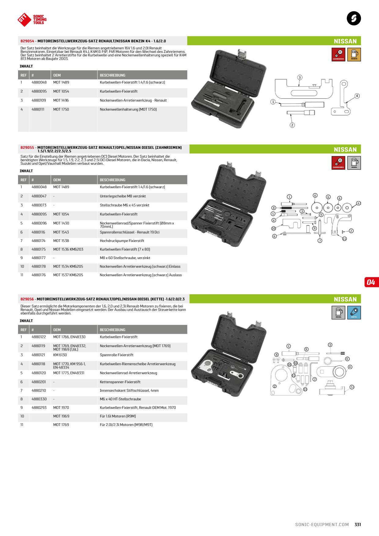 Catalog Overview Image