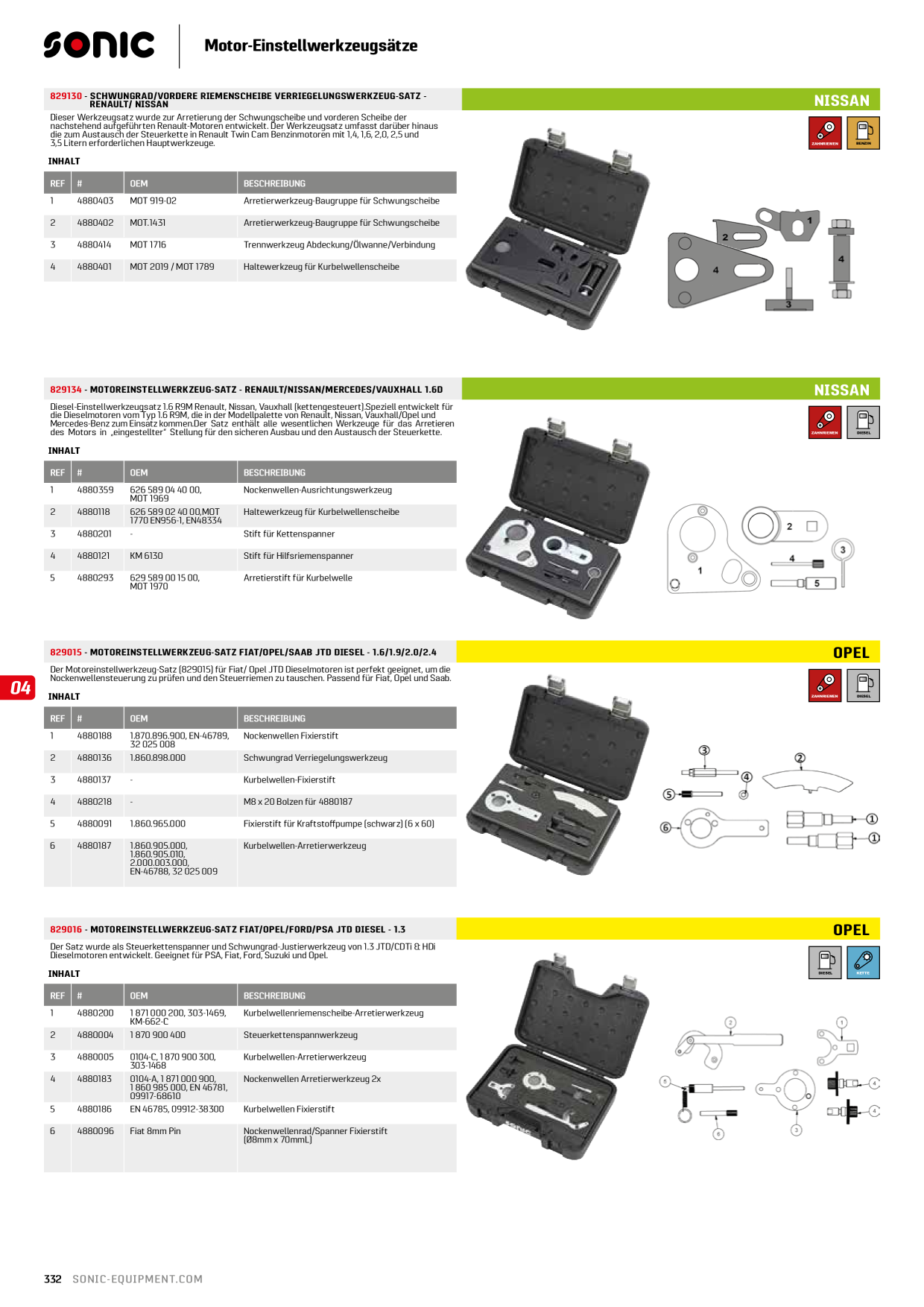 Catalog Overview Image