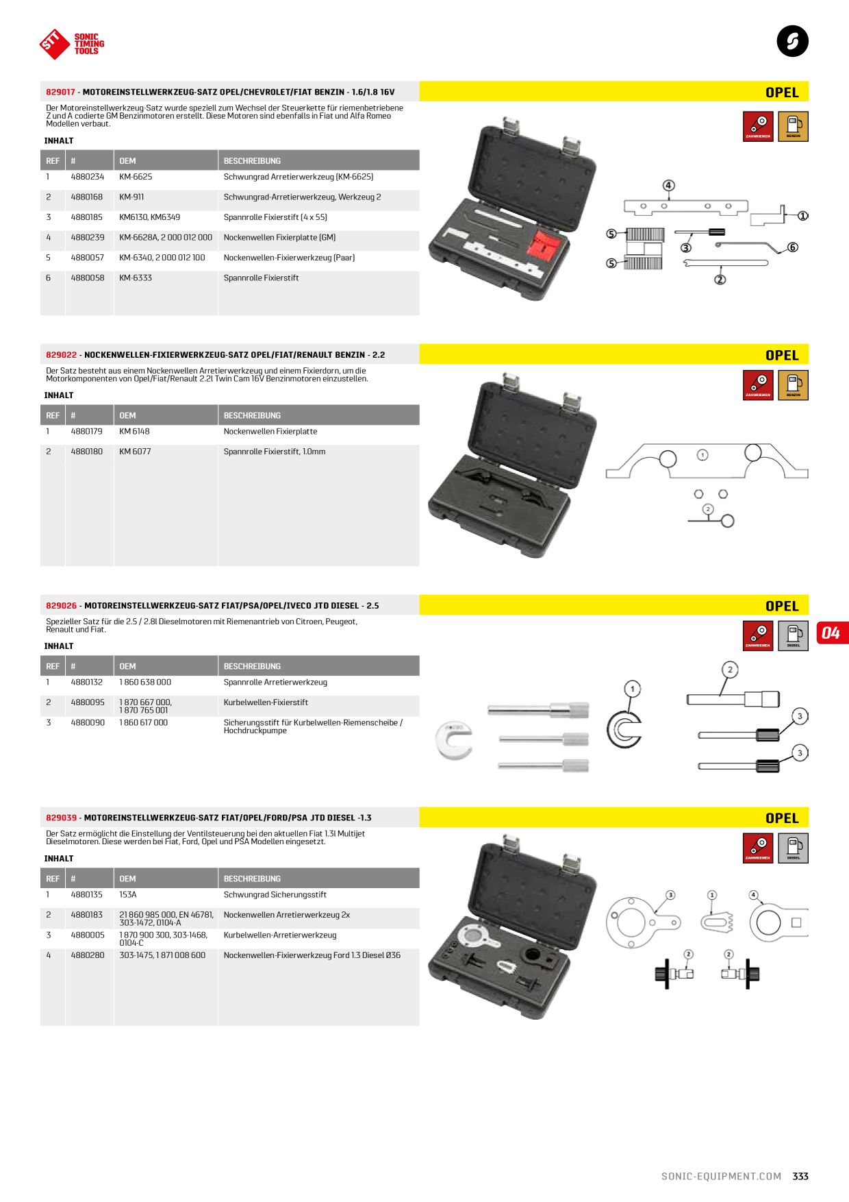 Catalog Overview Image