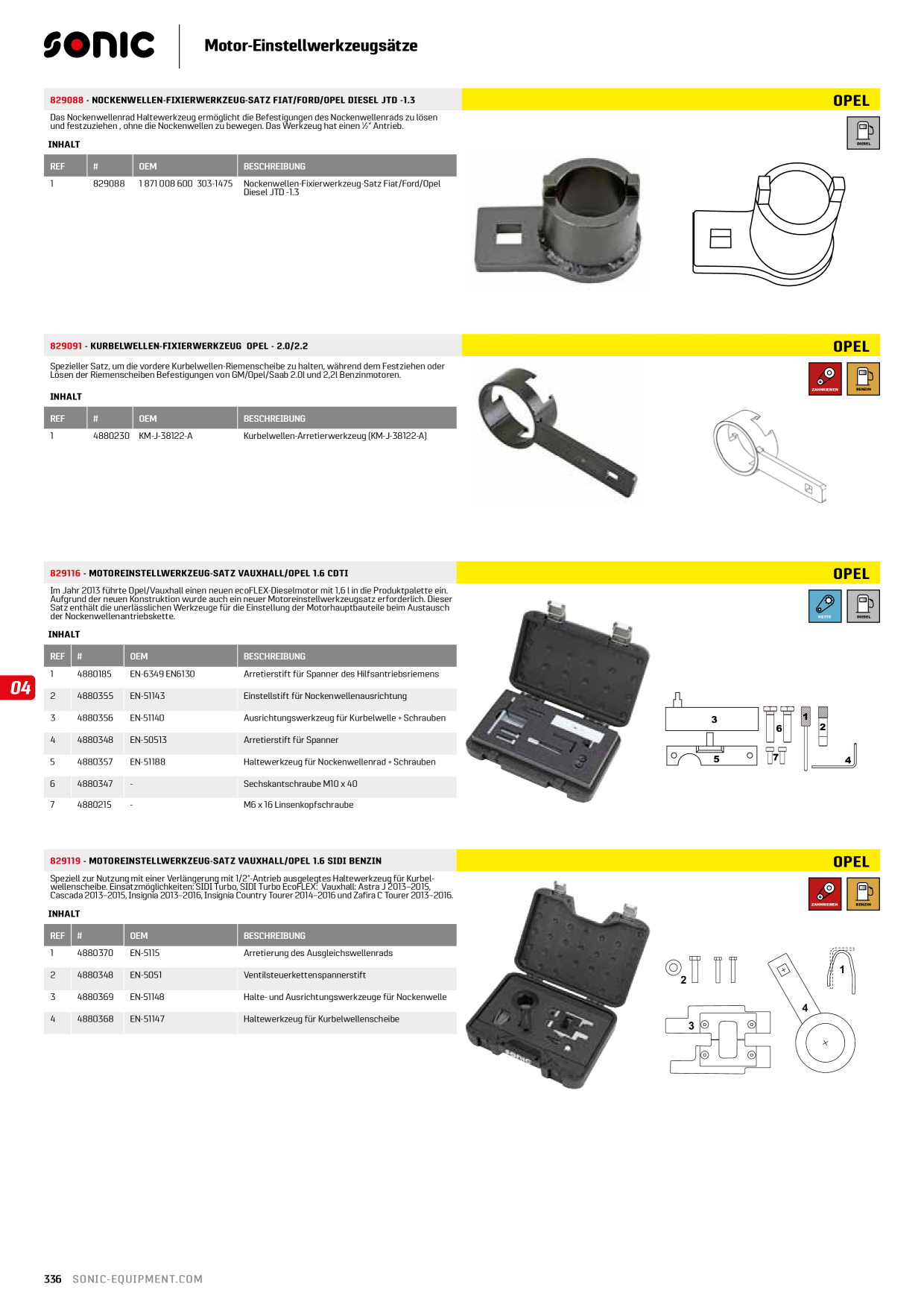 Catalog Overview Image