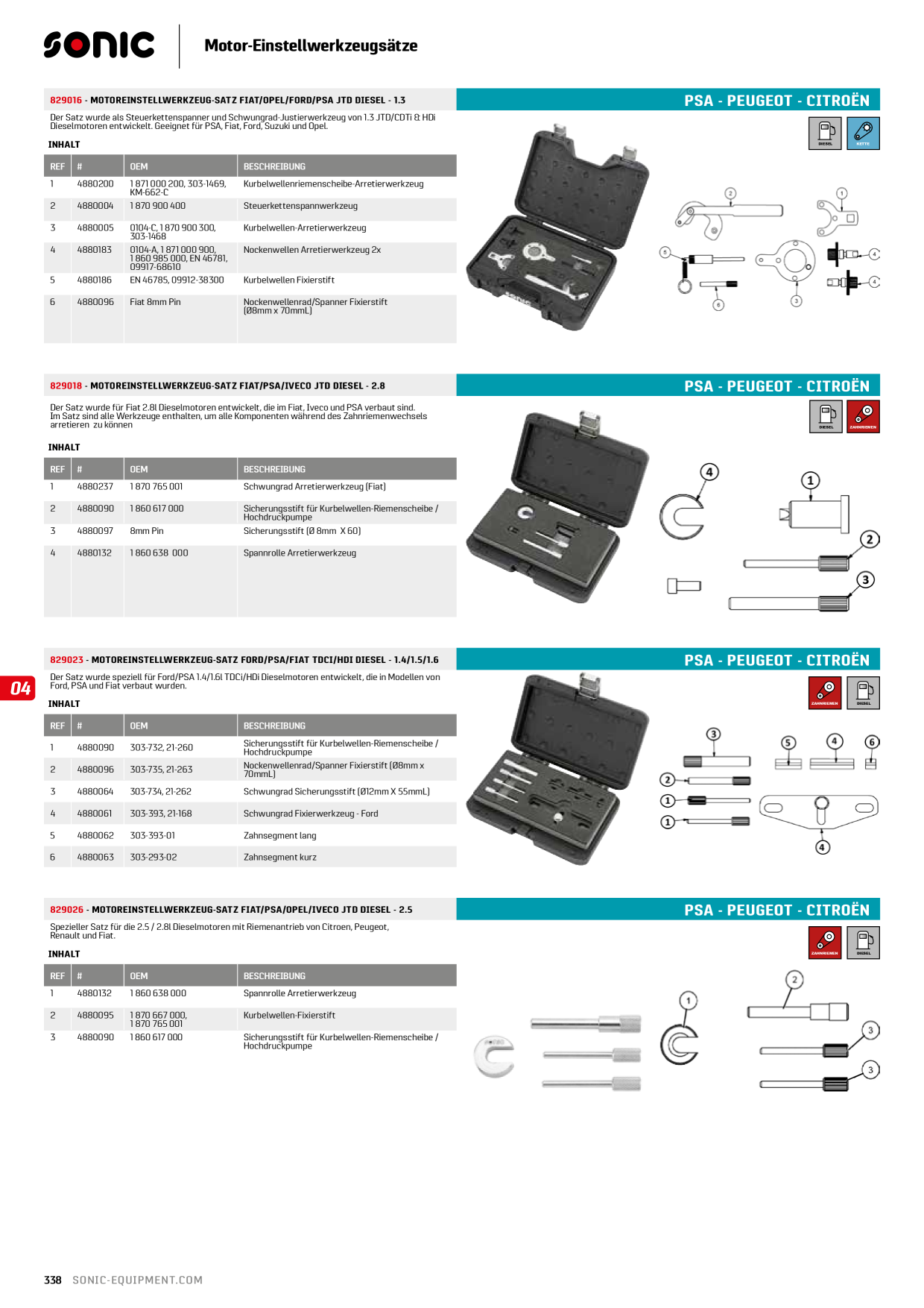 Catalog Overview Image
