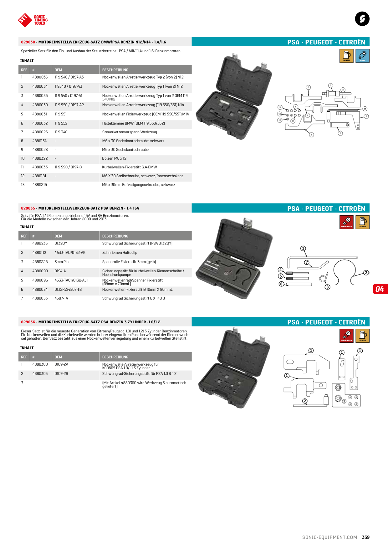 Catalog Overview Image