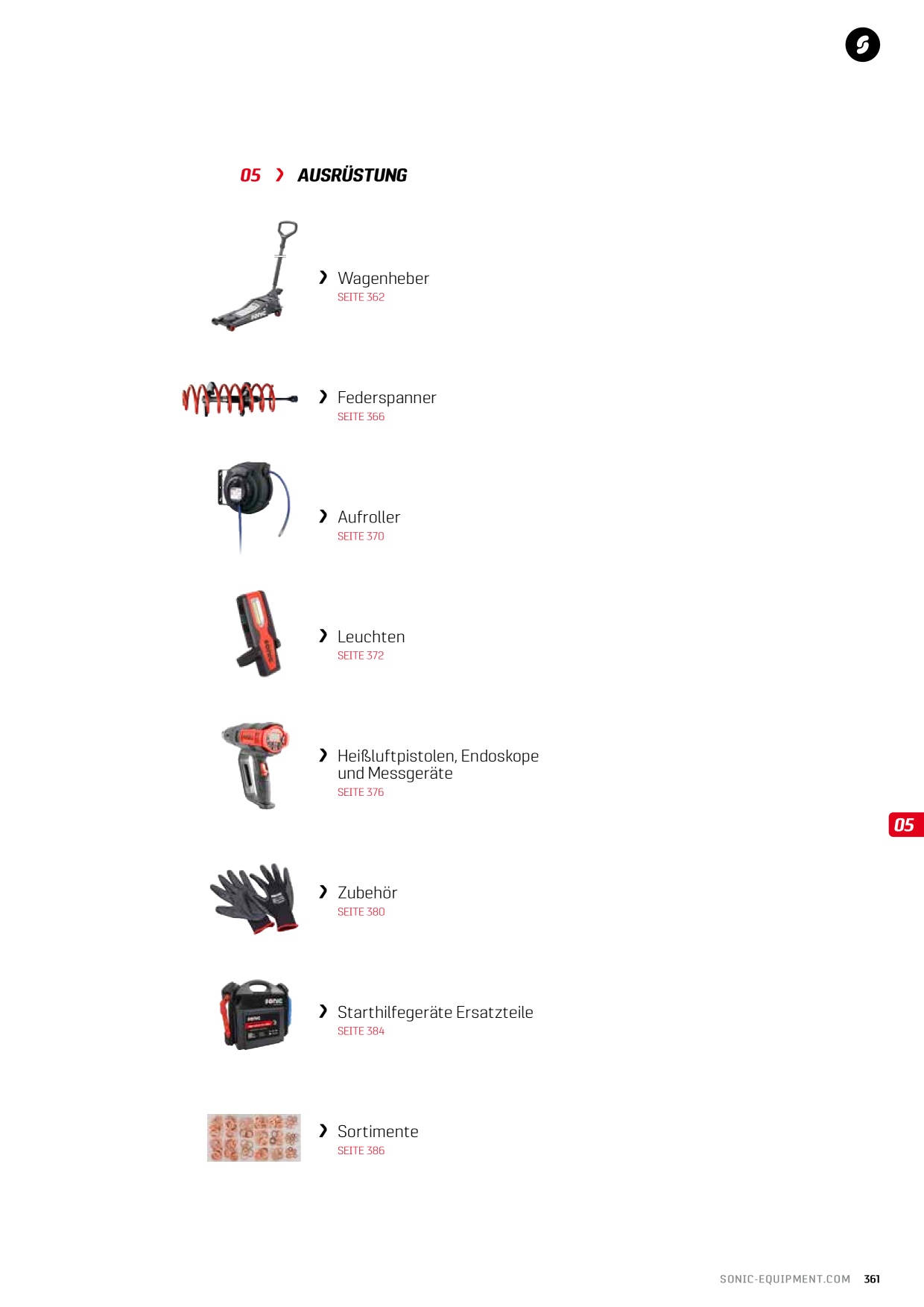 Catalog Overview Image
