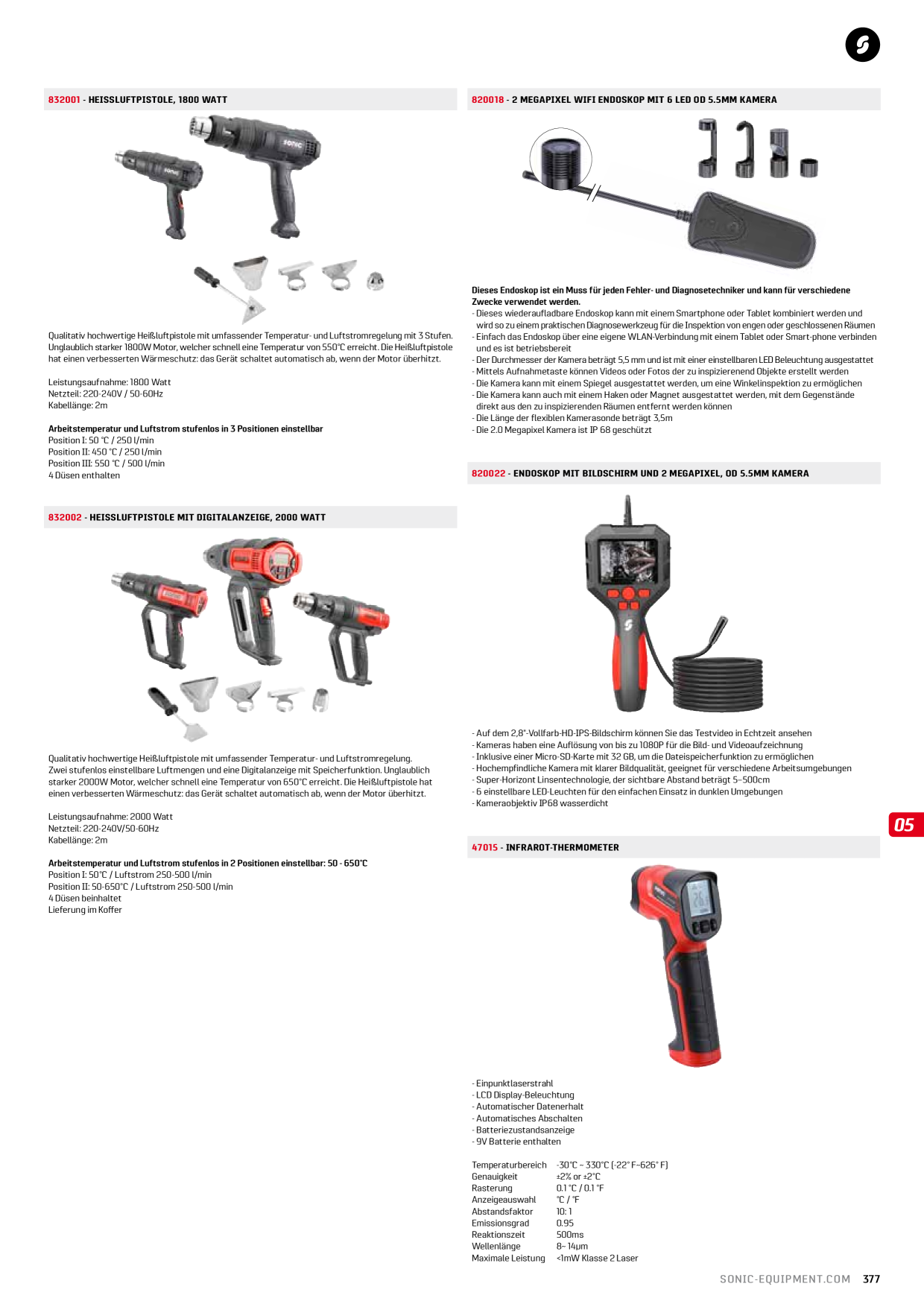 Catalog Overview Image