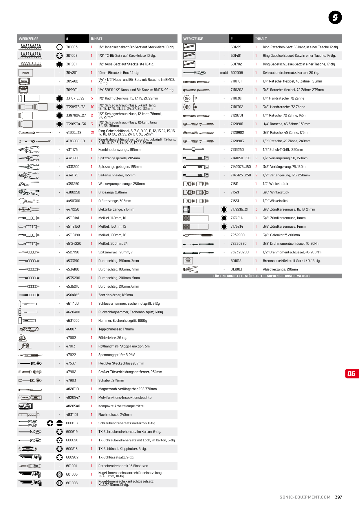 Voorbeeldafbeelding catalogus