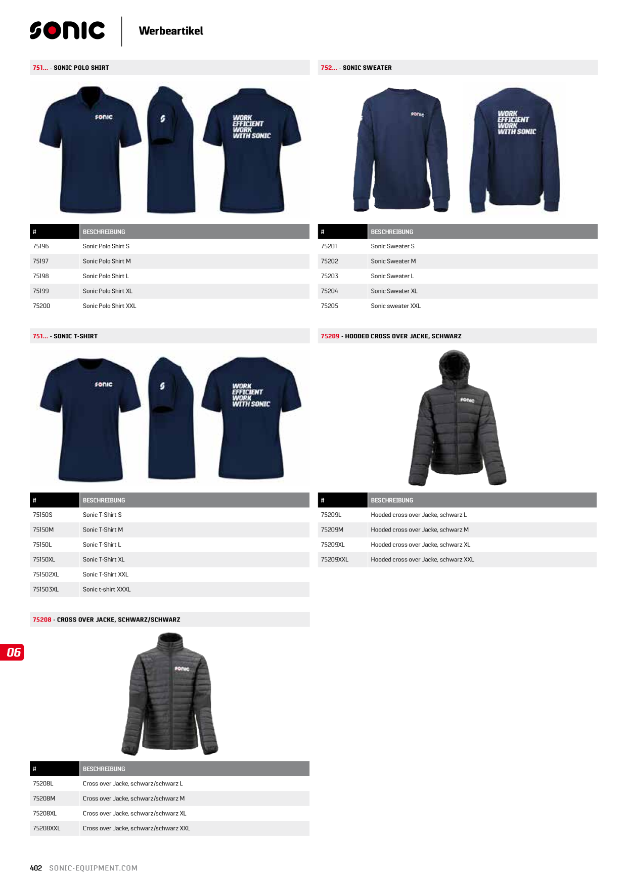 Catalog Overview Image