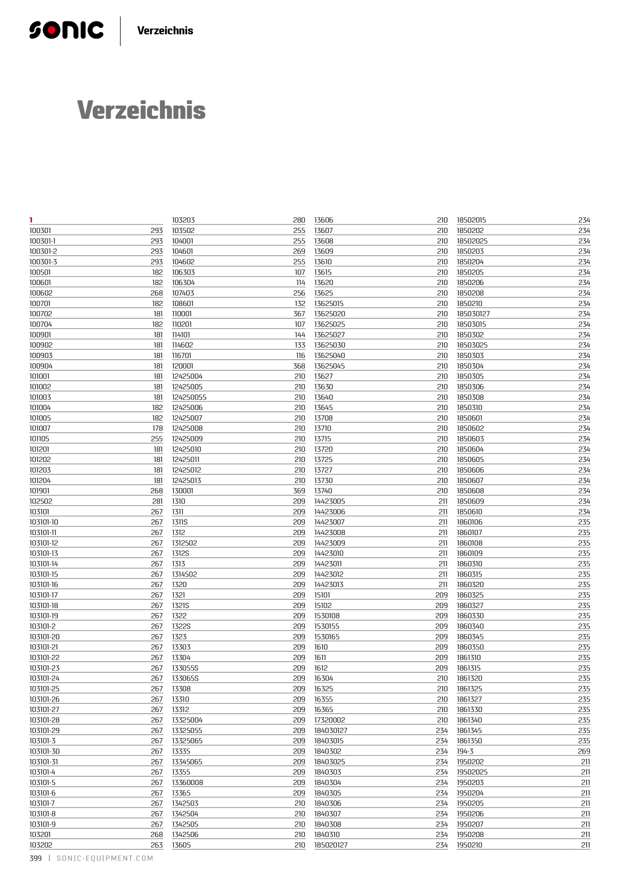 Catalog Overview Image