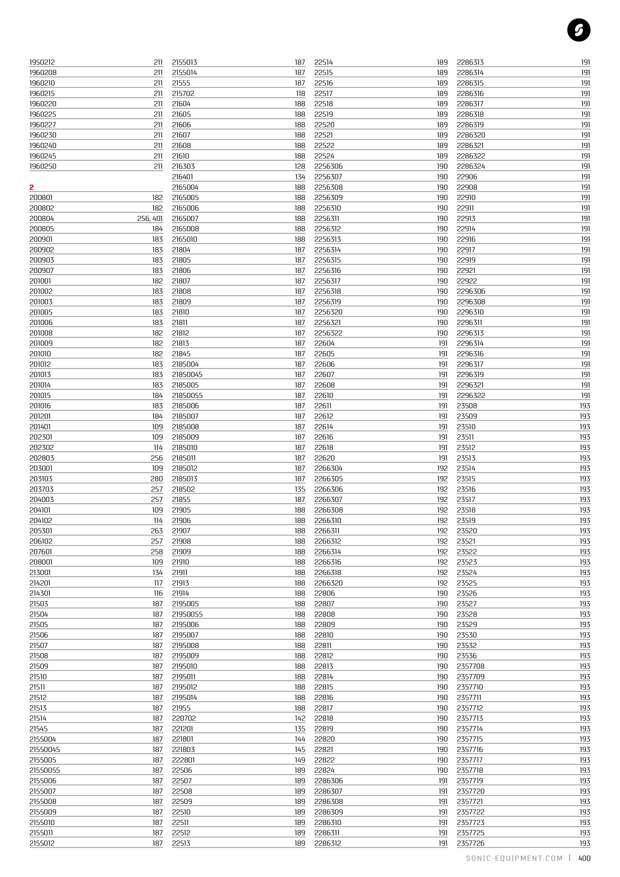 Catalog Overview Image